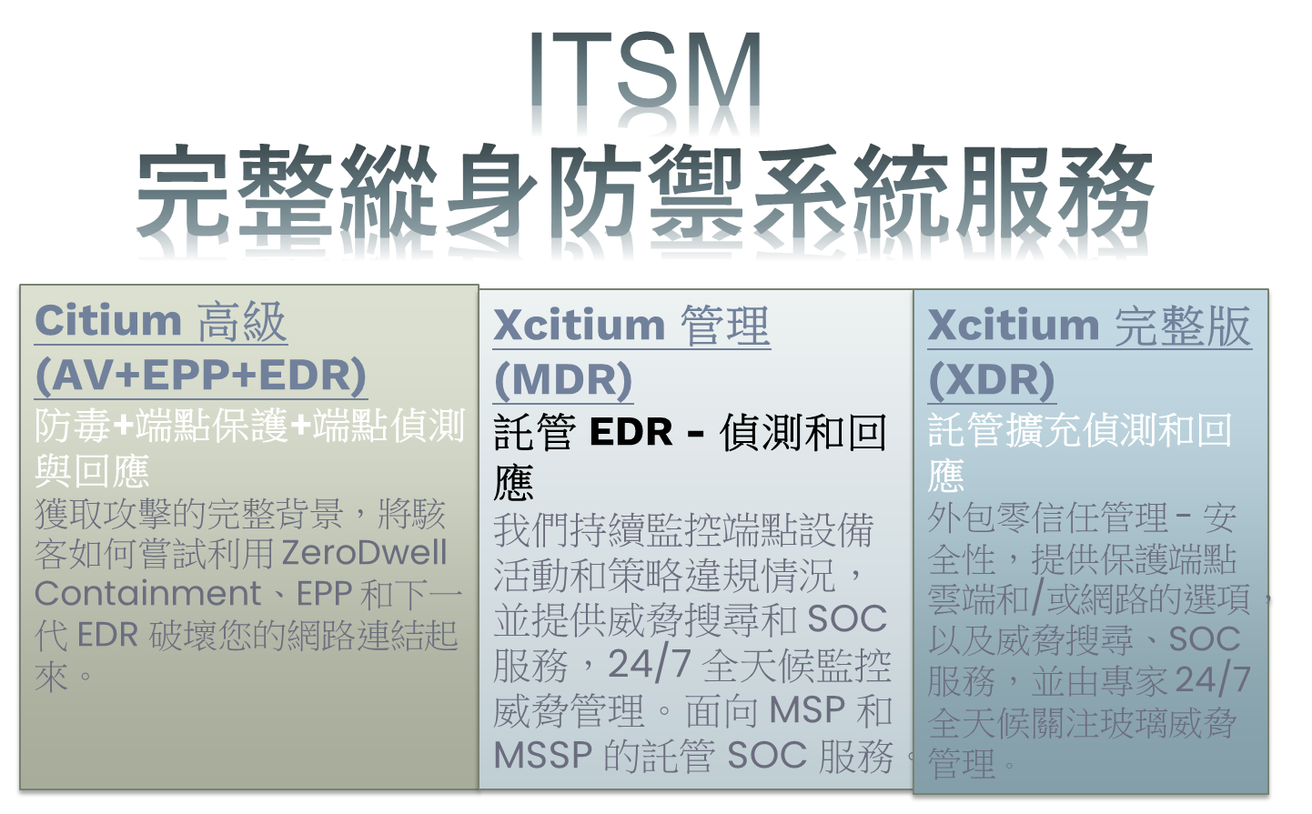 這是一張圖片