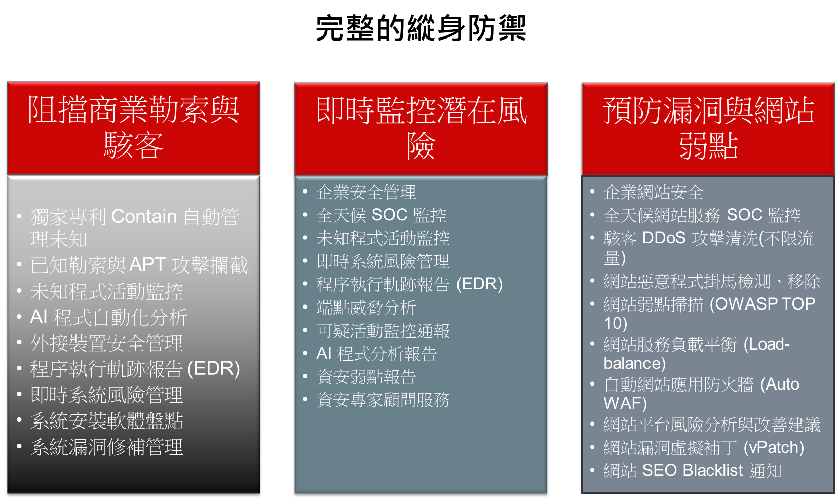 這是一張圖片
